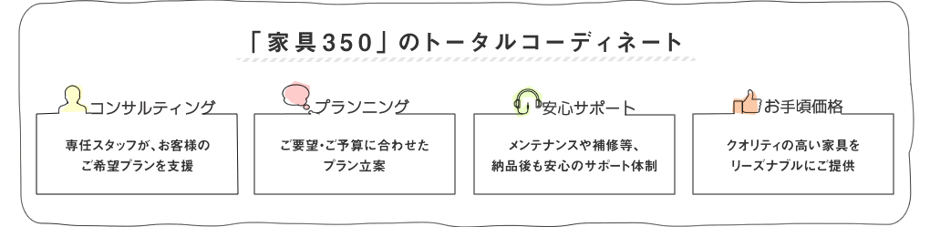 「家具350」のトータルコーディネート