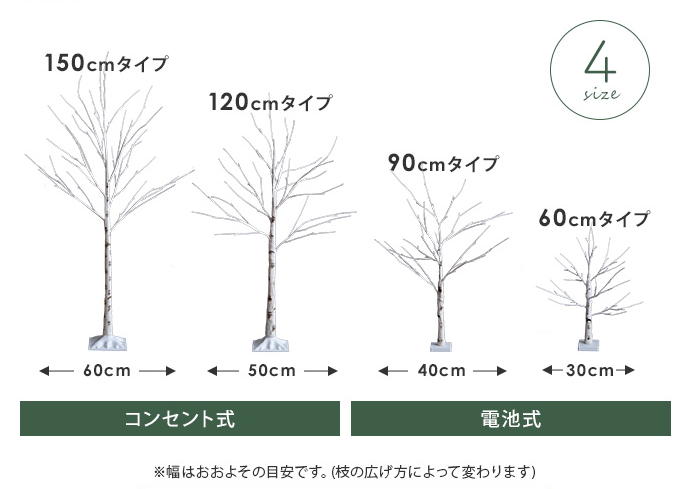 クリスマスの準備はできましたか？の画像